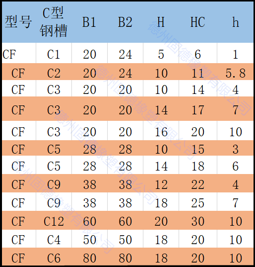 寰俊鍥剧墖_20190531091023.png