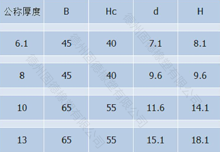 寰俊鍥剧墖_20190527115548_鍓湰.png