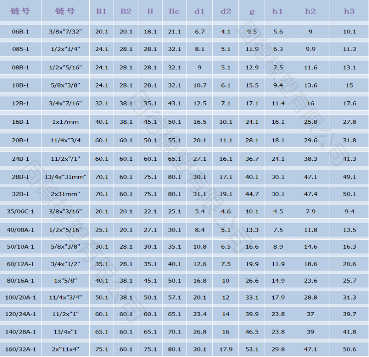 寰俊鍥剧墖_20190527102144.png