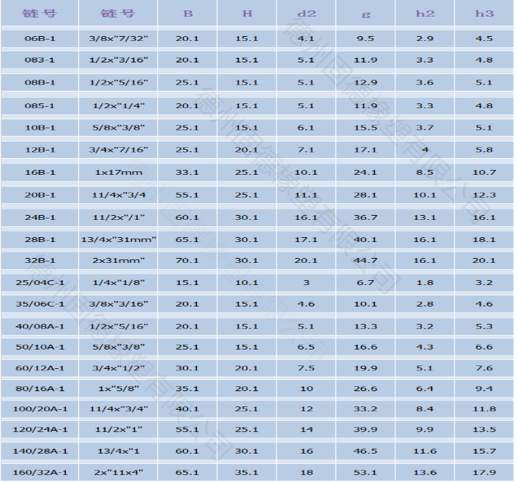 寰俊鍥剧墖_20190528150915.png