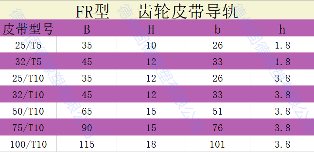 FR 鍨?榻胯疆鐨甫瀵艰建_鍓湰.png