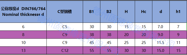 寰俊鍥剧墖_20190528154844.png