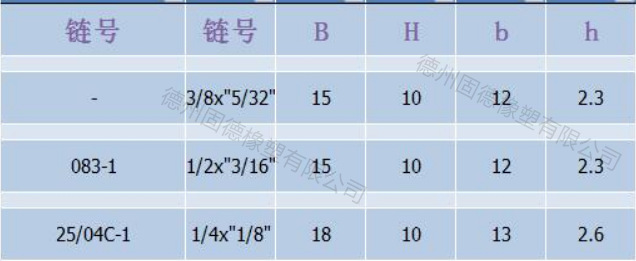 寰俊鍥剧墖_20190528120216.png